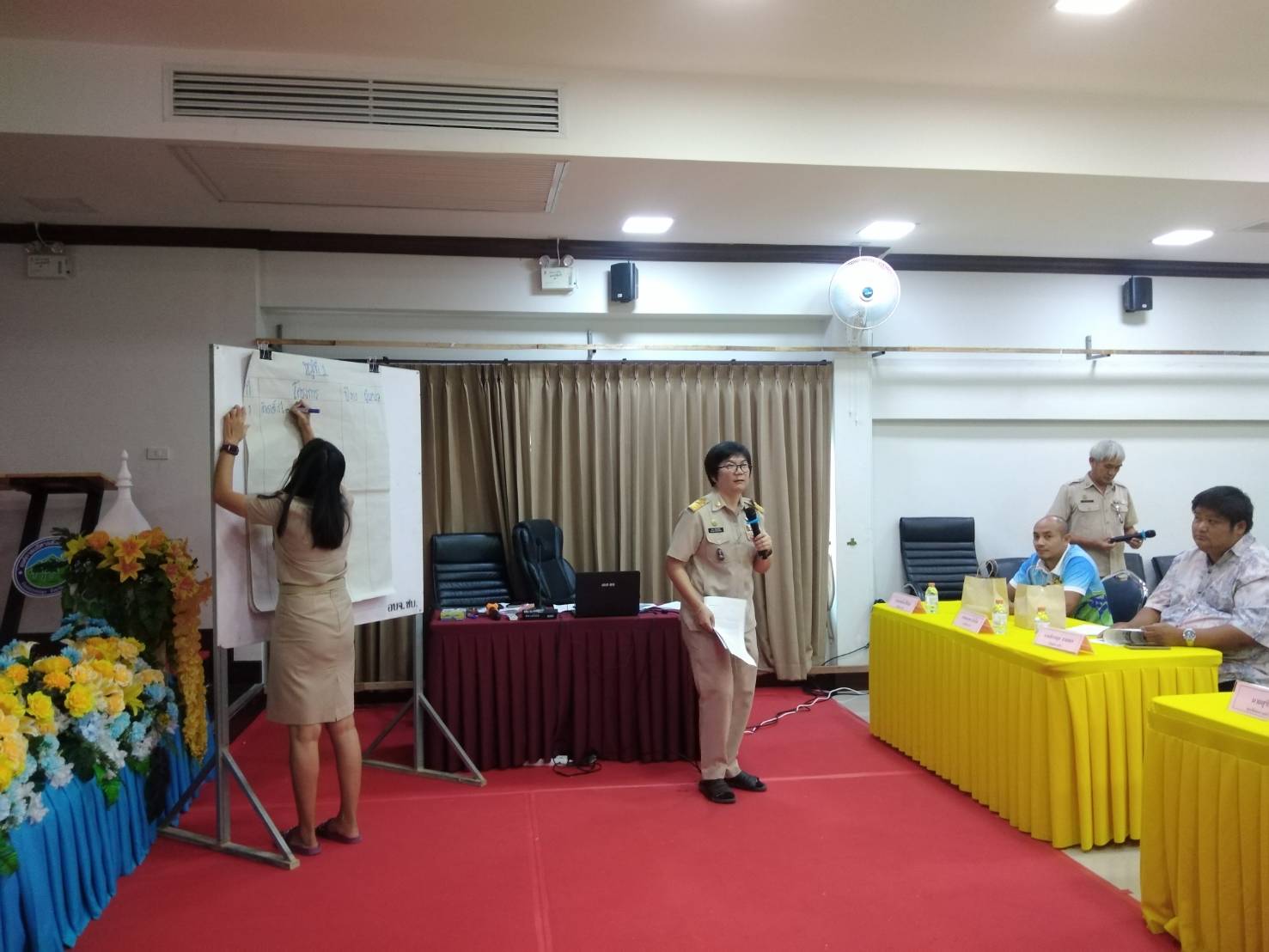 ภาพที่ 2