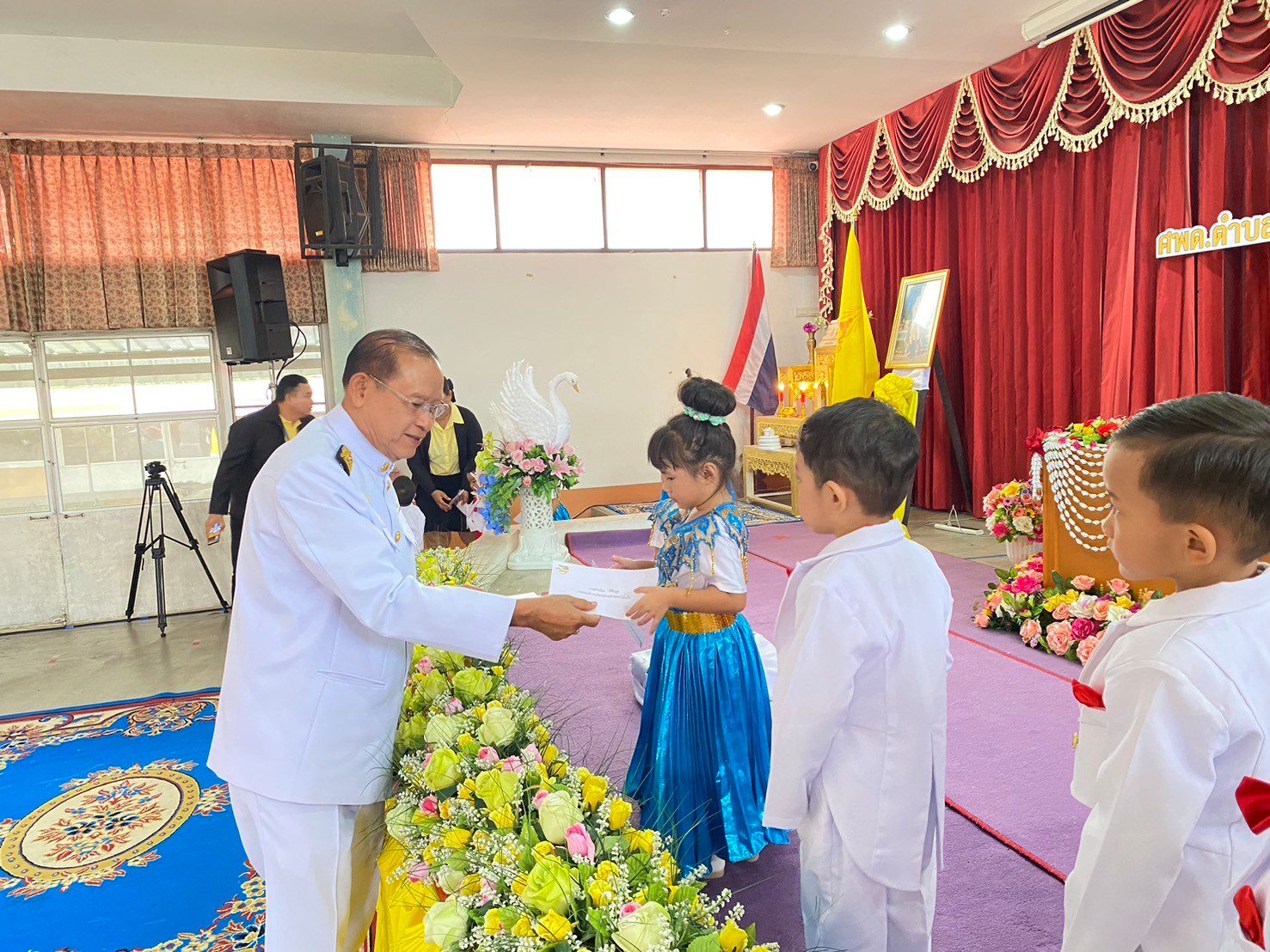ภาพที่ 3