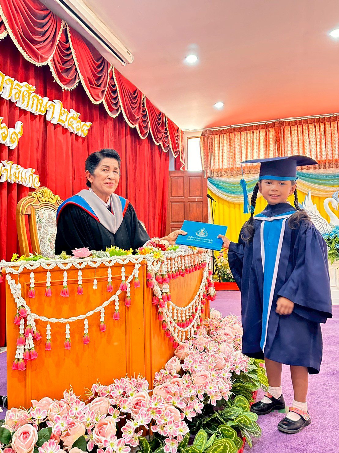 ภาพที่ 2