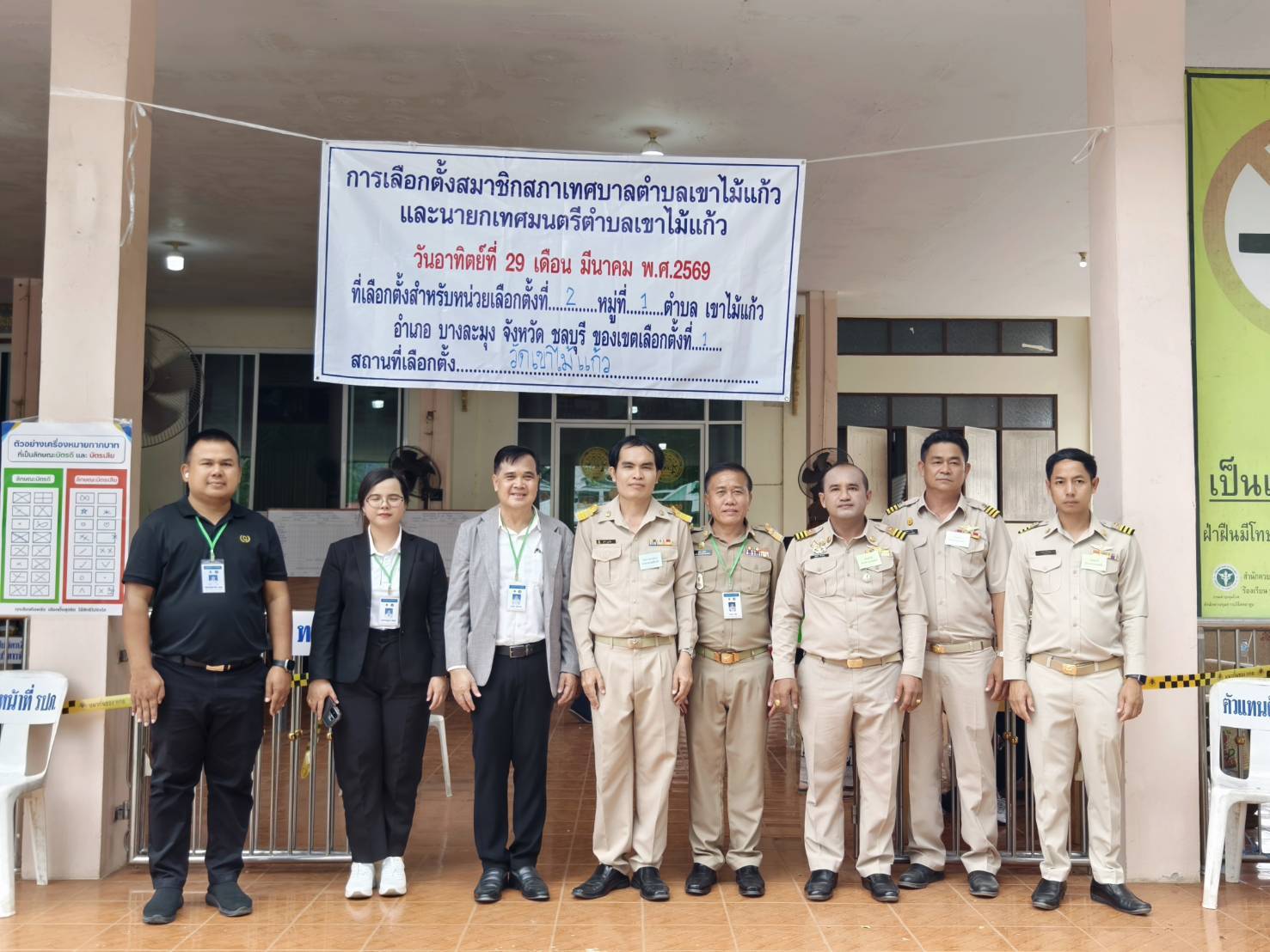 ภาพที่ 2