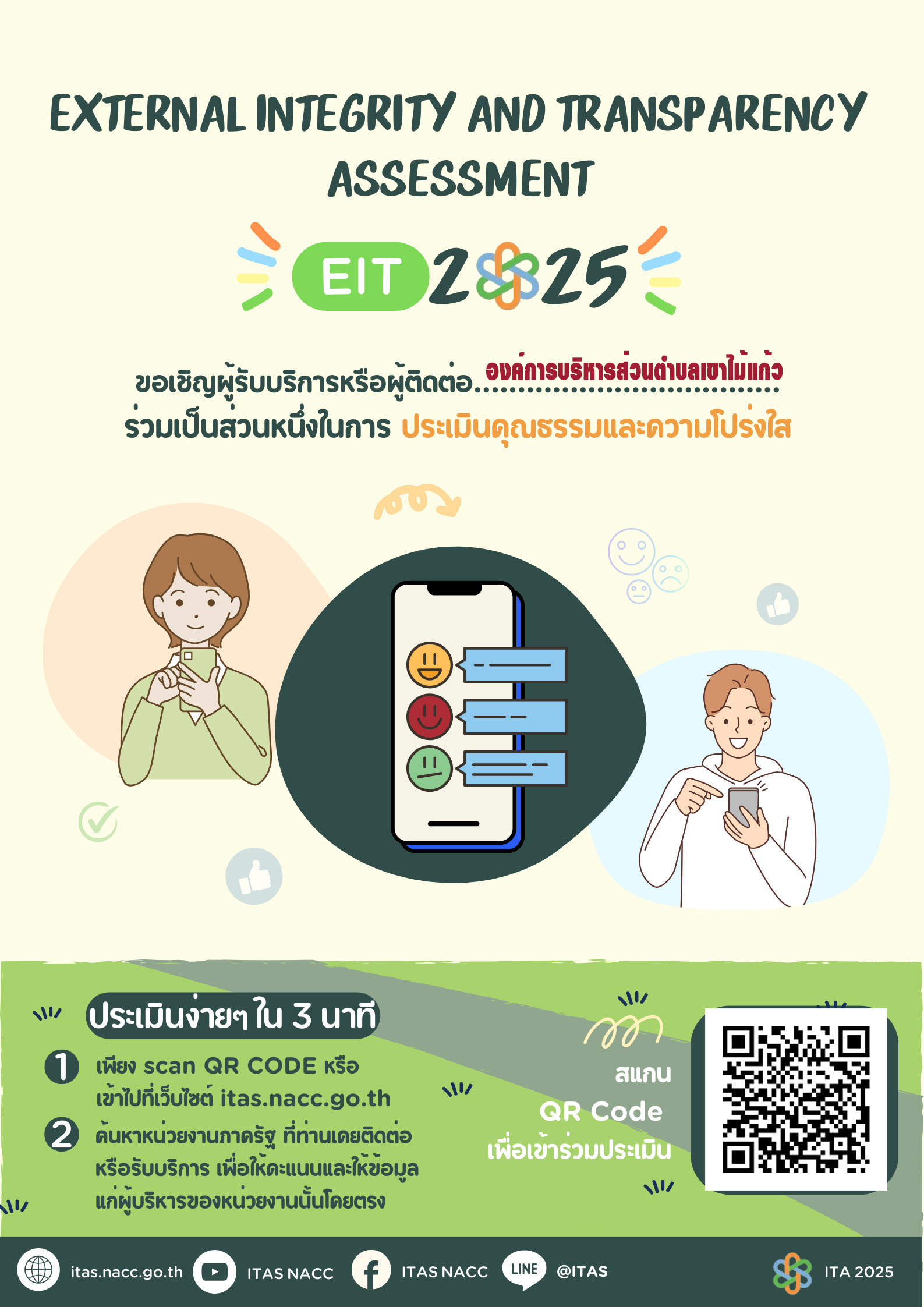 แบบประเมินคุณธรรมและความโปร่งใส EIT 2025